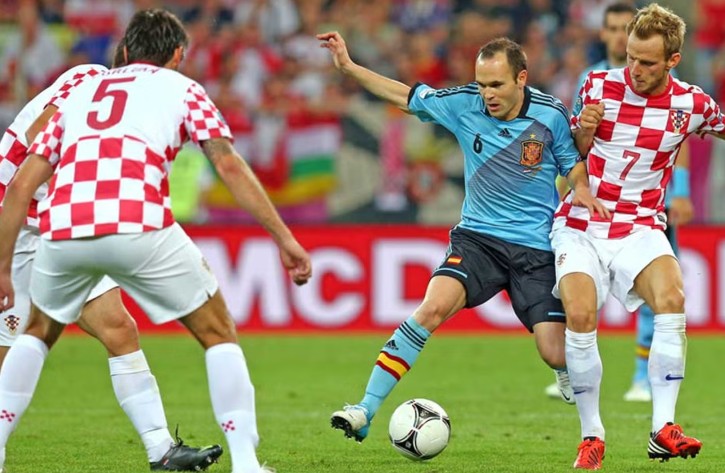 Soi kèo châu Á Handicap Gibraltar vs Croatia